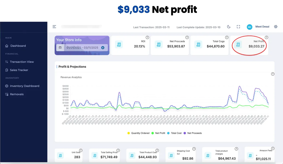 See our Amazon store technology platform dashboard - Image 1